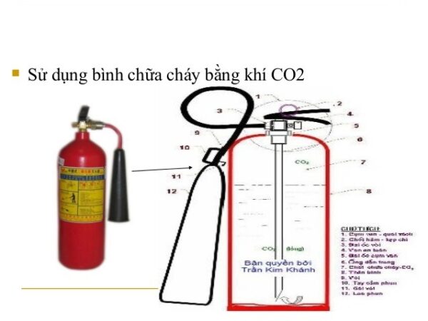 Káº¿t quáº£ hÃ¬nh áº£nh cho HÃNH ANH Náº P BÃNH CHá»®A CHÃY