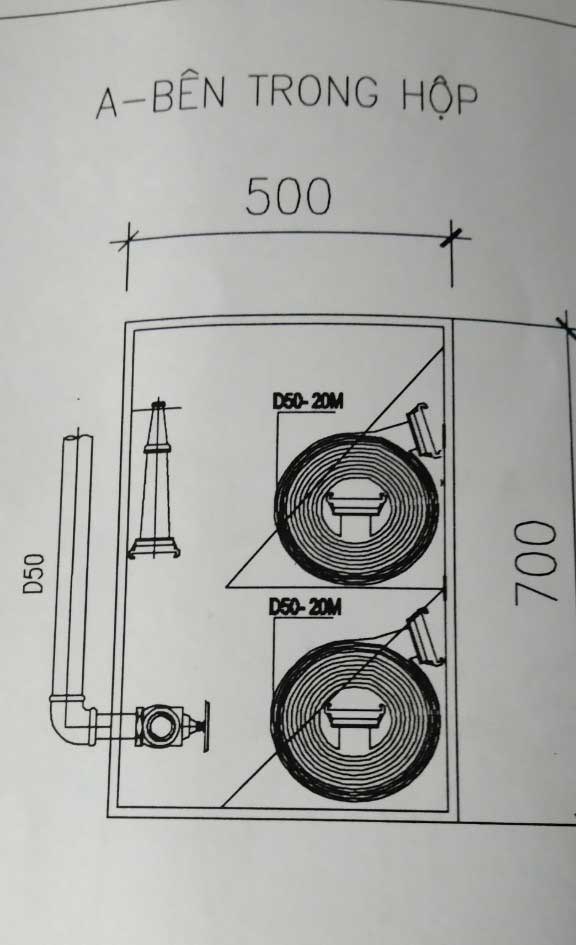Bên trong hộp đựng cuộn vòi chữa cháy